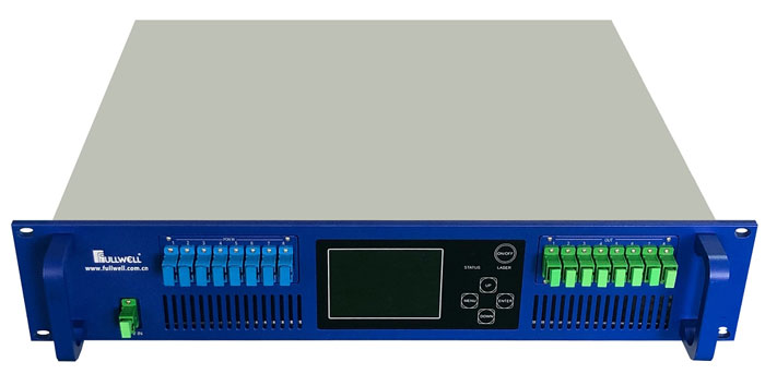 Fullwell FWAP-1550H-8x19