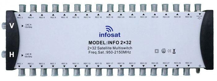 Infosat INF-2X32 – Multiswitch 