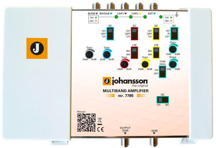 Johansson-7785-Multiband-Distribution-amplifier