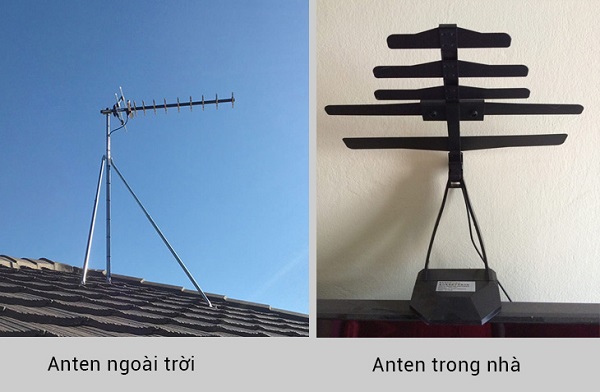 anten trong nhà, anten ngoài trời