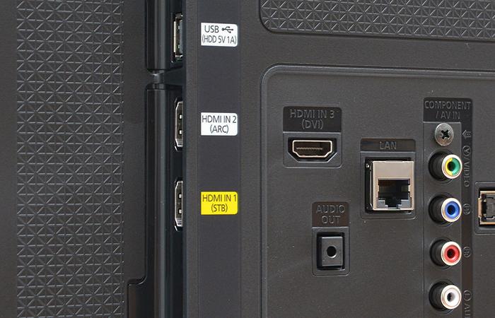 Cổng HDMI trên tivi, giải thích các ký hiệu cổng HDMI và USB trên tivi nhà bạn