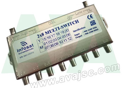 Chuyển mạch multiswitch Infosat MS26