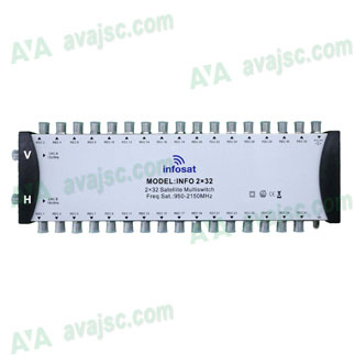 Infosat INF-2X32 – Multiswitch